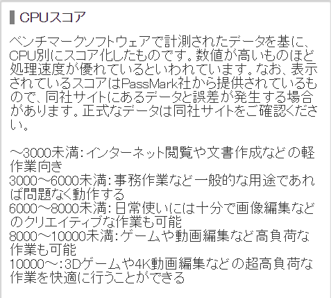 CPUスコアの解説文章の画像