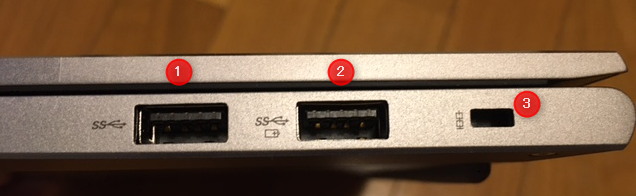 Lenovo ThinkBook 13s gen2のインターフェイスの写真
